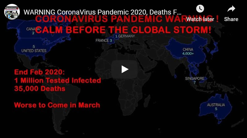WARNING CoronaVirus Pandemic 2020, Deaths Forecast and Economic Consequences